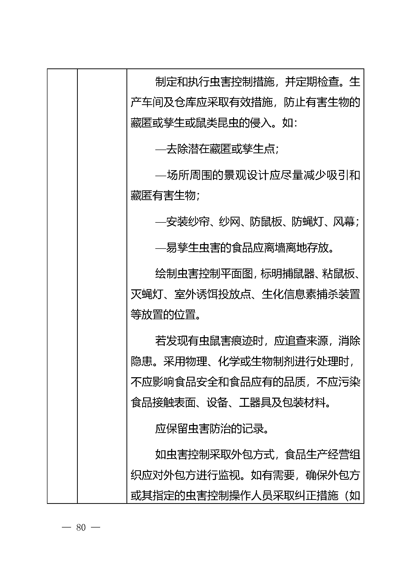 危害分析与关键控制点（HACCP）体系认证实施规则_页面_80.jpg