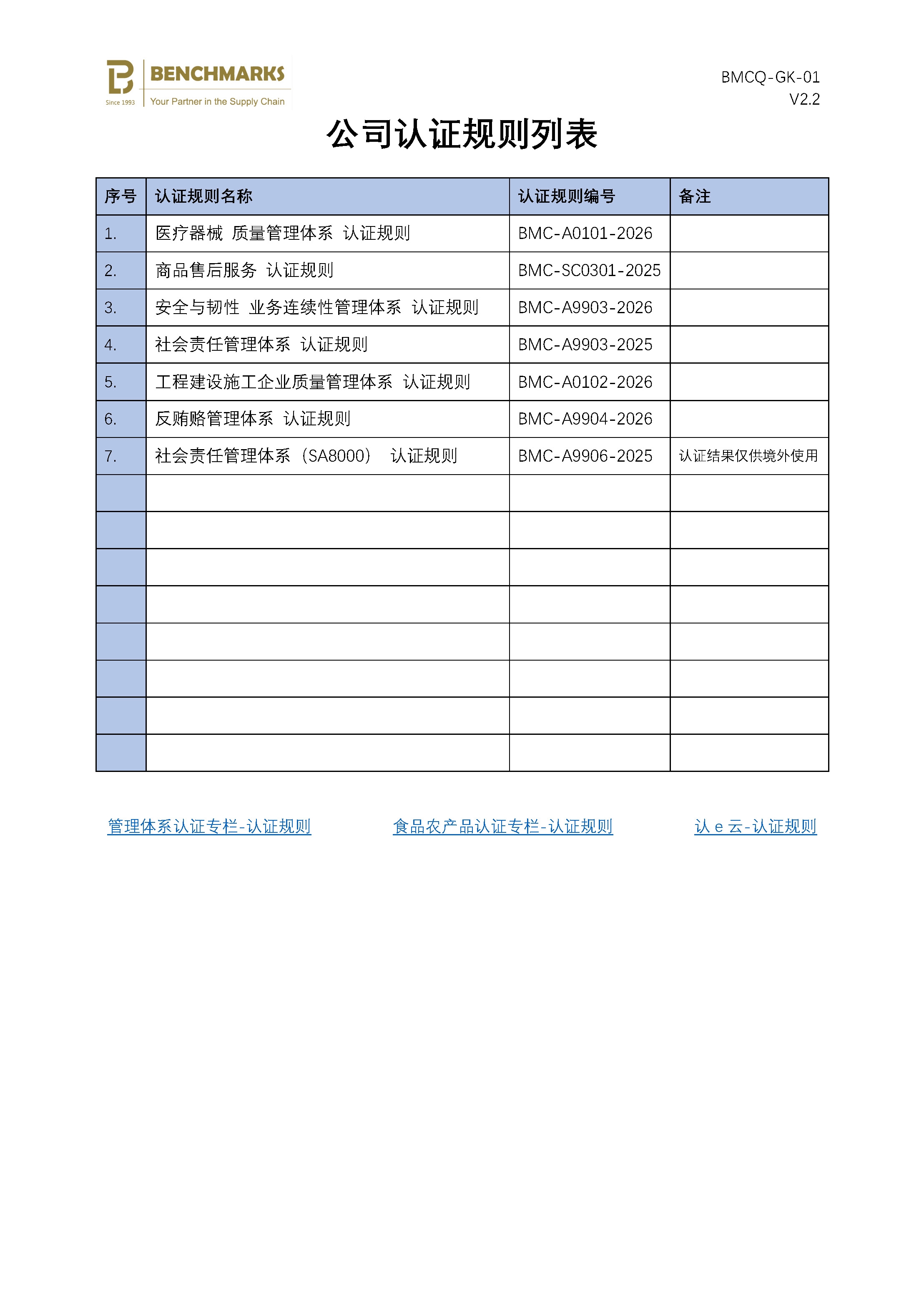 01 公司业务范围说明及认证规则列表 V2.2_页面_2.jpg